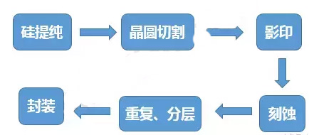 1599458988164852.jpg